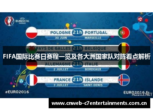 FIFA国际比赛日赛程一览及各大洲国家队对阵看点解析