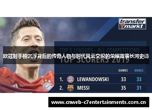 欧冠射手榜沉浮背后的传奇人物与时代风云交织的荣耀故事长河史诗